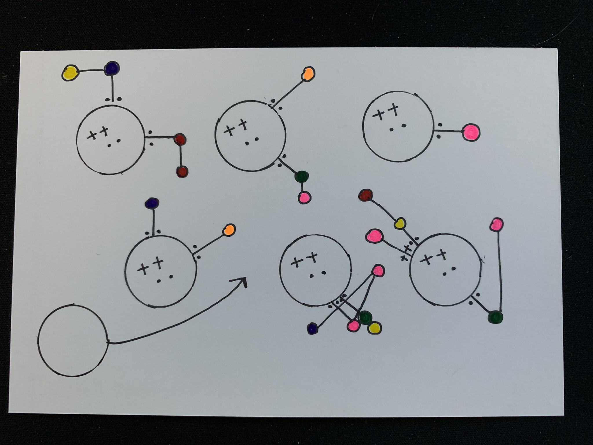 Dear Data 2019 – Week 2, Transportation